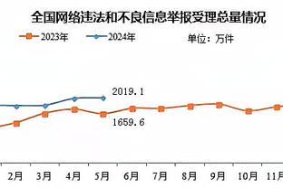 开云app官方版最新下载安装截图4