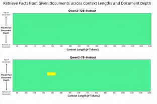 面包谈季中锦标赛：精彩且刺激 单败淘汰制让你必须全力以赴