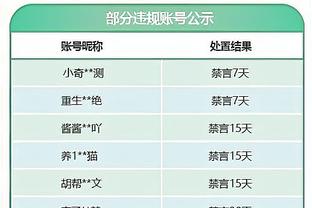 乔治：小哈克斯非常成熟&努力 他很符合热火的球队文化