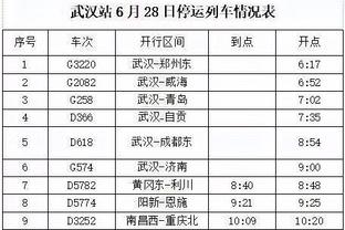 只得分手感还差！文班亚马半场7中2拿8分 无其他数据